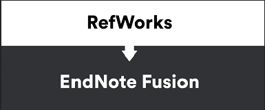 RefWorks Login RefWorks Login